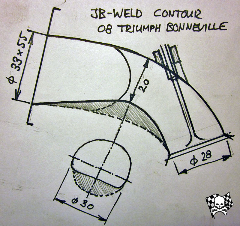 Kanalkontour nach JB-Weld